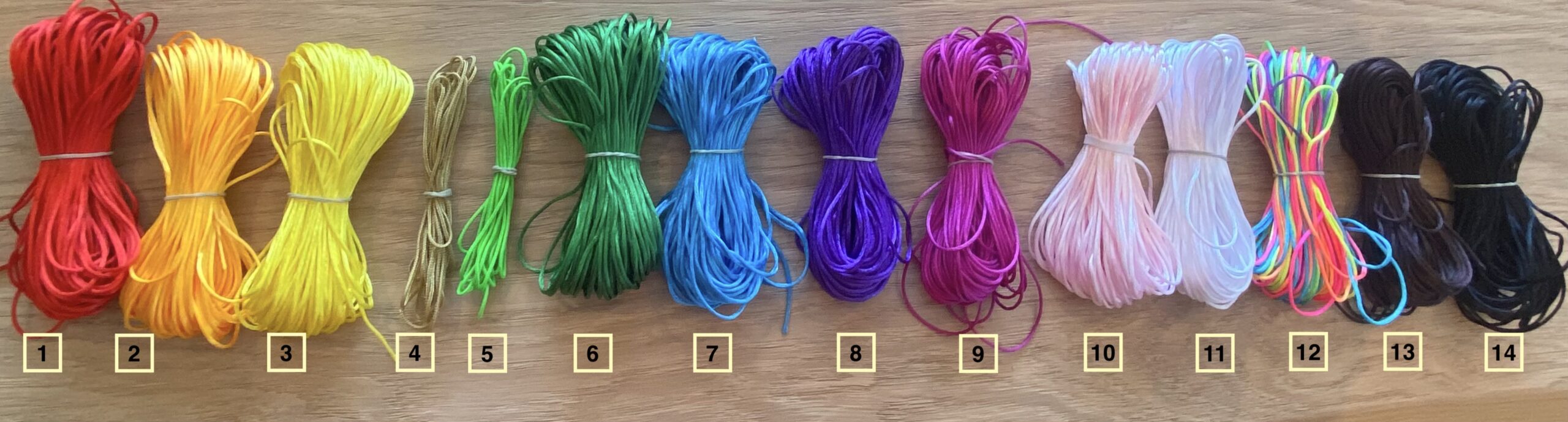 Type nano (1 mm dik)